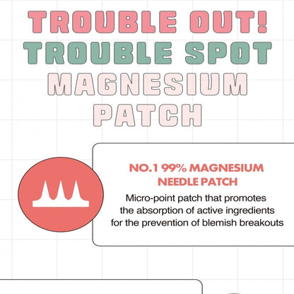 Lalarecipe Trouble Spot patch 18mm x 6 patches (Medium size)