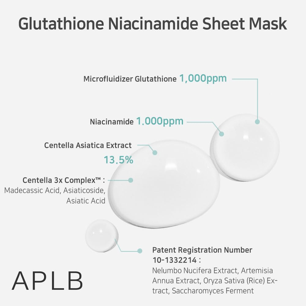 APLB Glutathione Niacinamide Sheet Mask