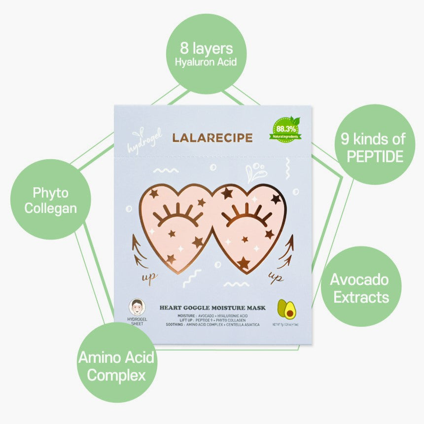 LALARECIPE Heart Goggle Moisture Mask 7g (for eyes and cheeks) - 1 pc