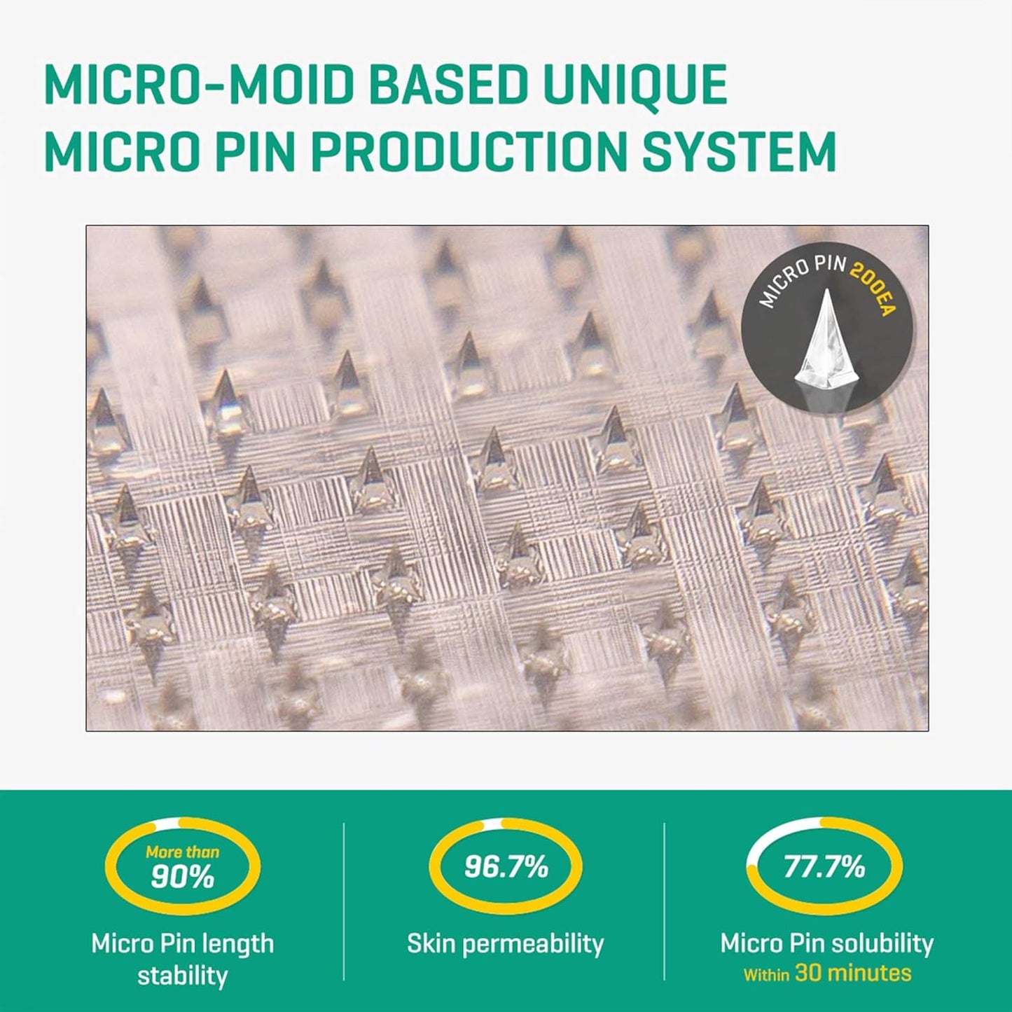 SOME BY MI 30 Days Miracle Micro Pin Spot Patch - 9 pcs